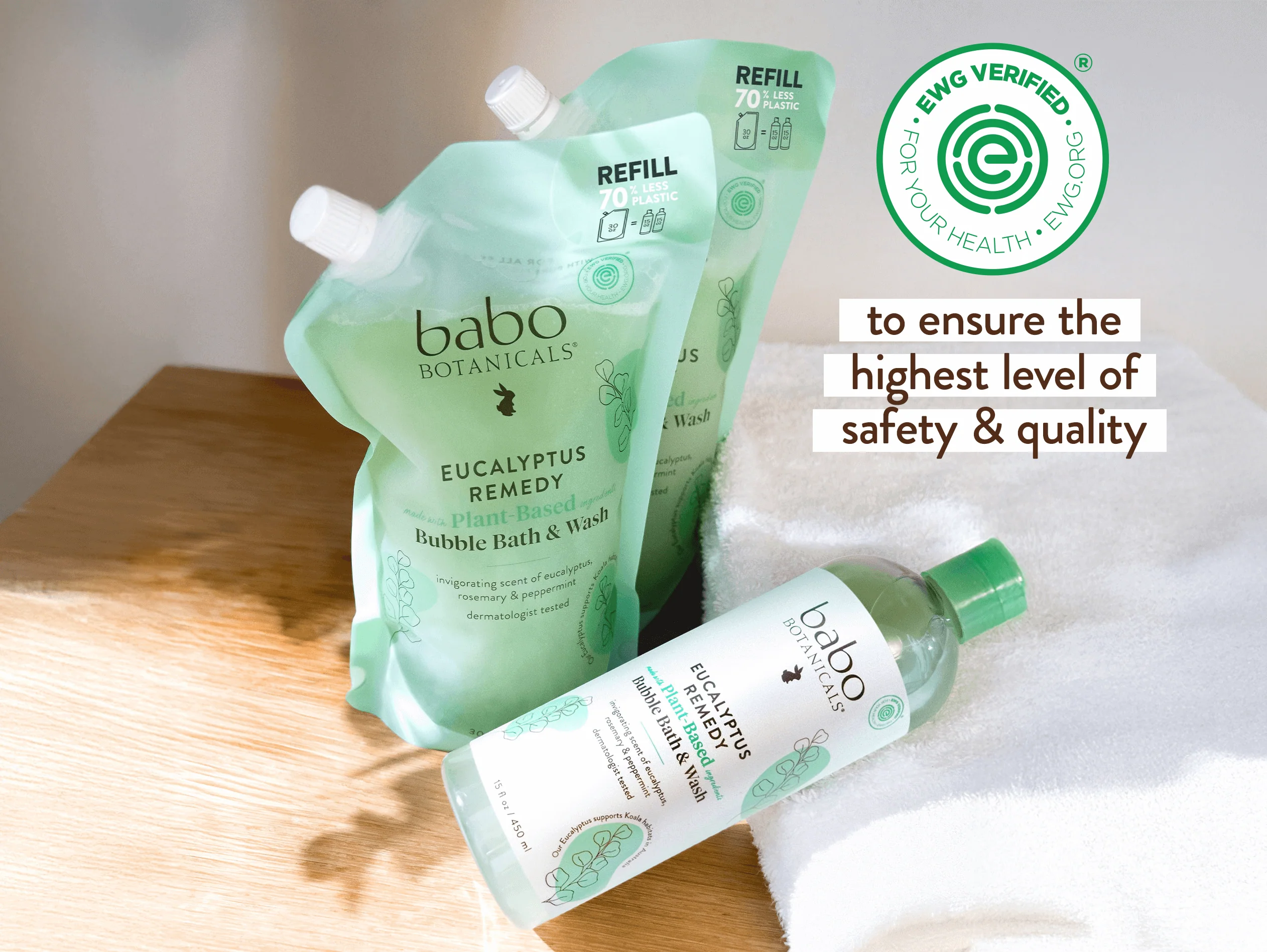 Eucalyptus Remedy Bubble Bath & Body Wash Refill Set - Image 4